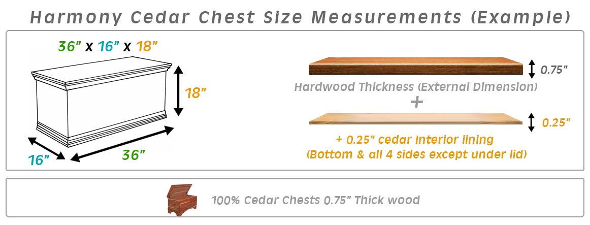 Hardwood Chest Size Chart
